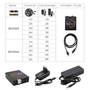 Luzes Led Inteligente para TV - Smartlight
